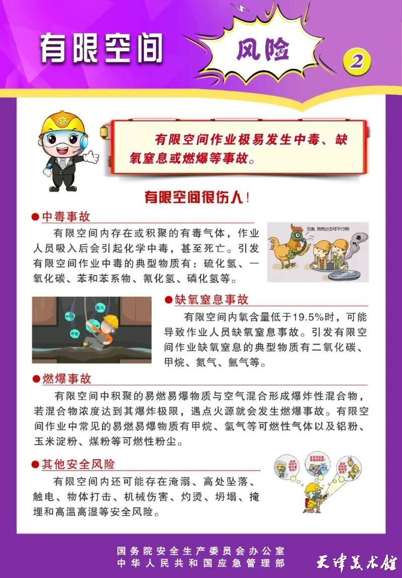 有限空间2.jpg 有限空间2.jpg