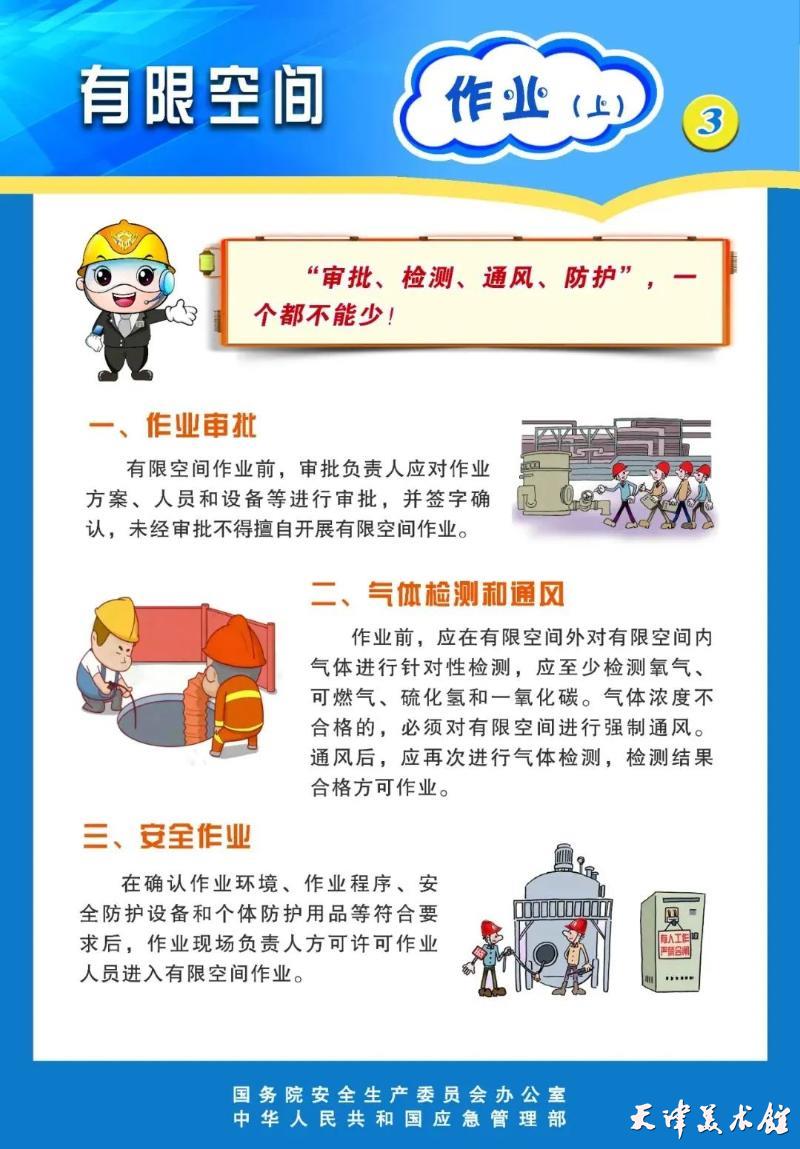 有限空间3.jpg 有限空间3.jpg